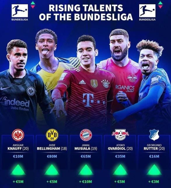 阵容最怕 阵容最怕